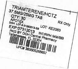 Triamterene and Hydrochlorothiazide